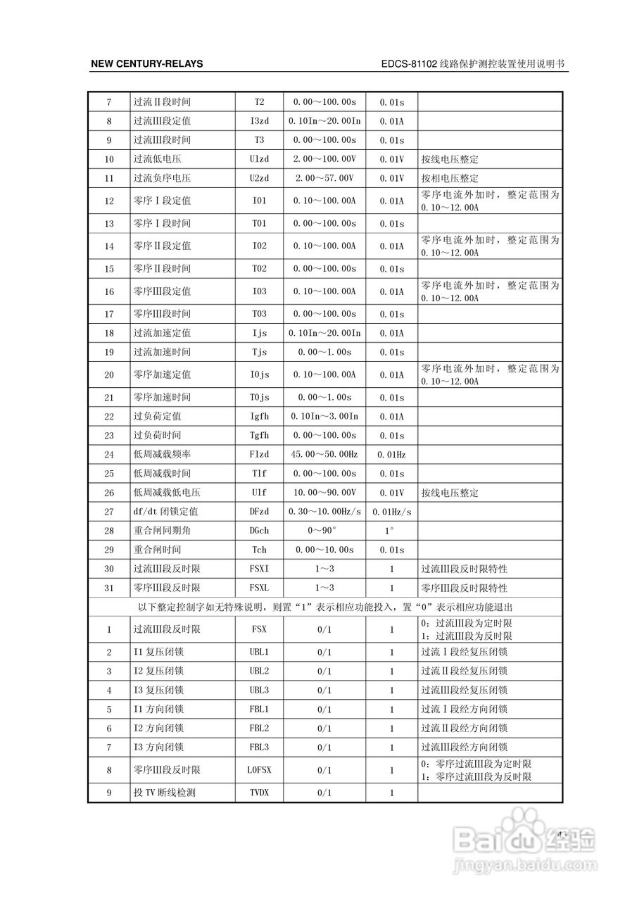 新世纪EDCS-81103线路保护测控装置说明书:[5]