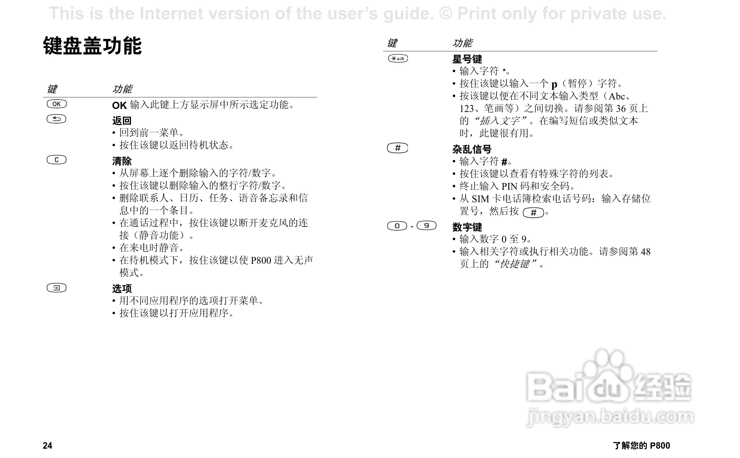 索尼爱立信P800手机使用说明书:[3]