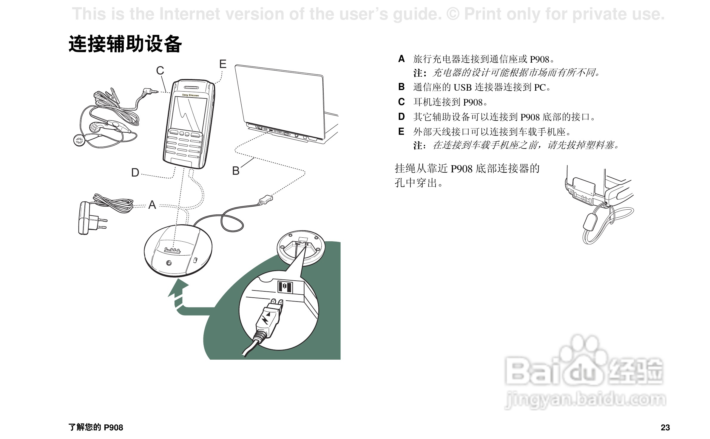 索尼爱立信P908手机使用说明书:[3]