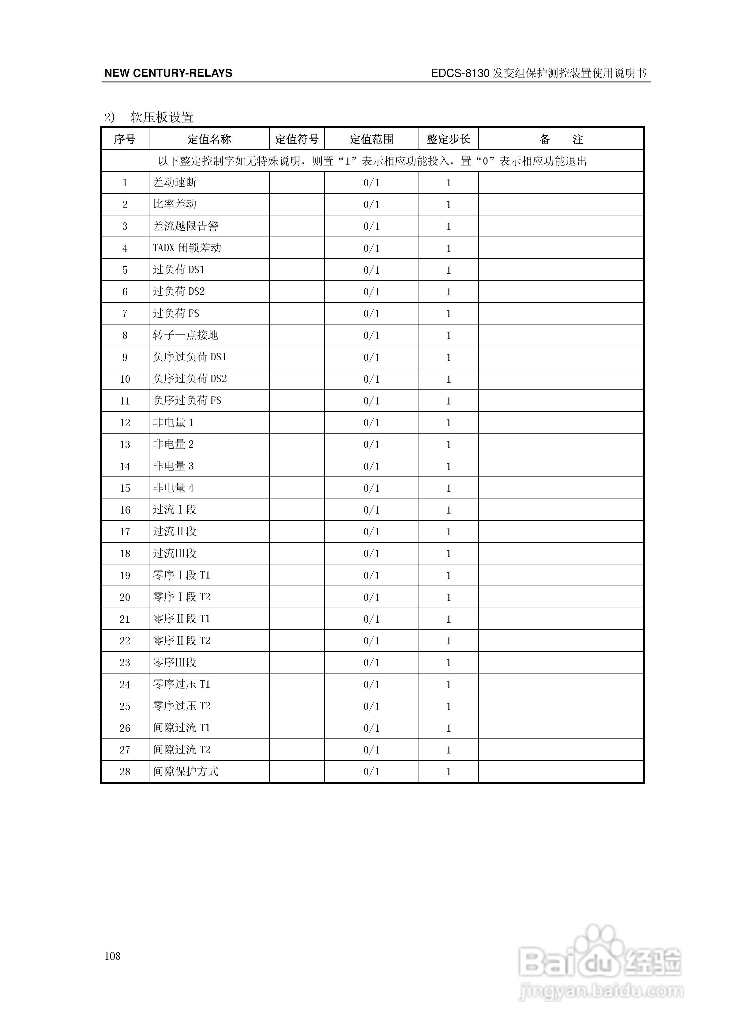 新世纪EDCS-81302发变组保护测控装置说明书:[12]