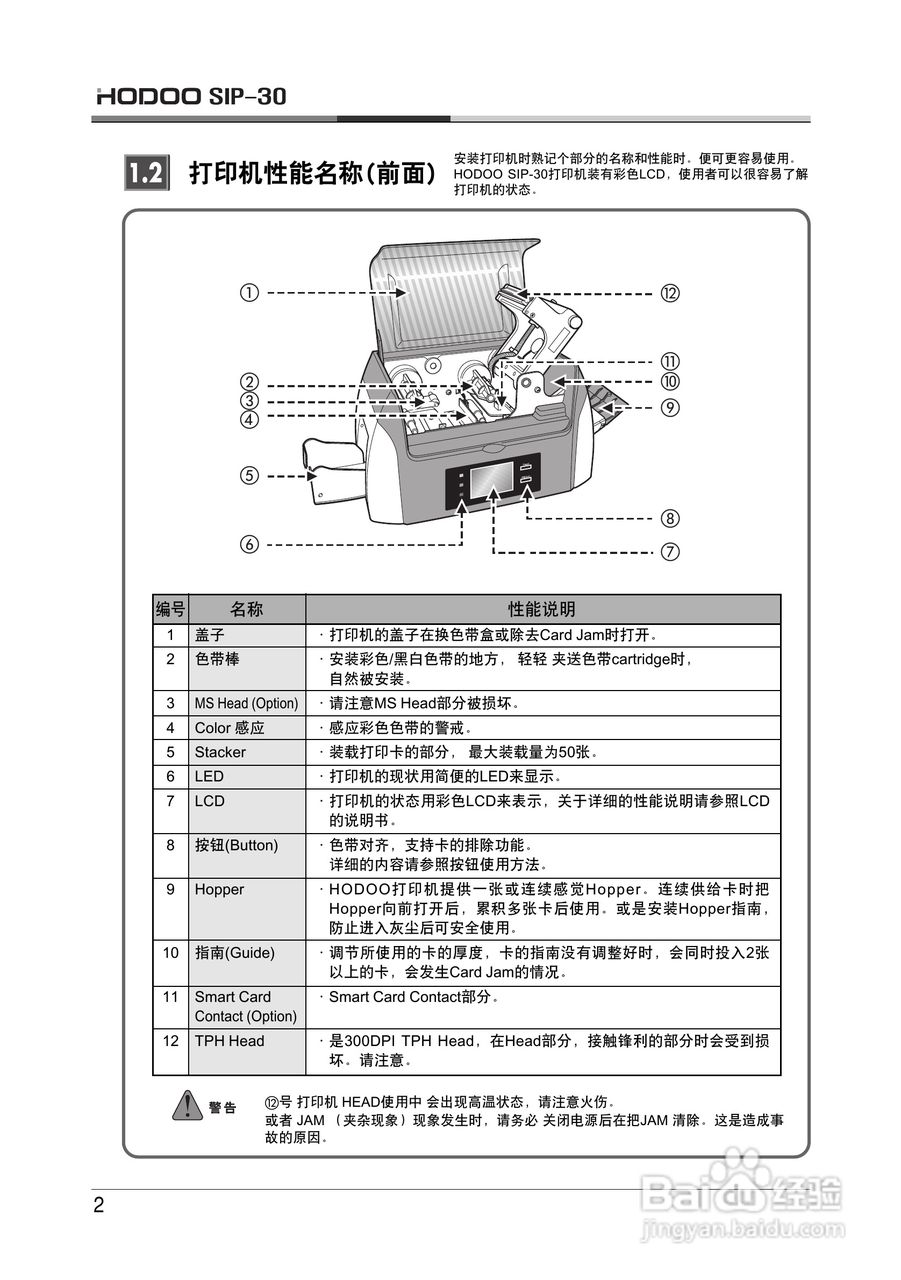 韩国SISS系列证卡打印机中文使用手册:[1]