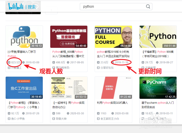 如何需求企业需要的人才