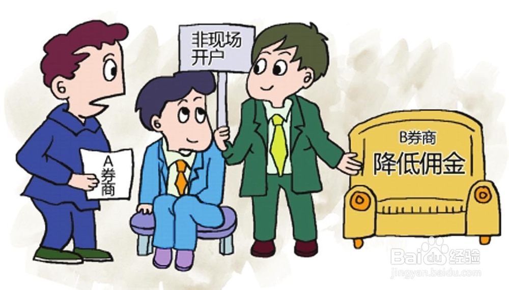 股票网上开户的基本步骤