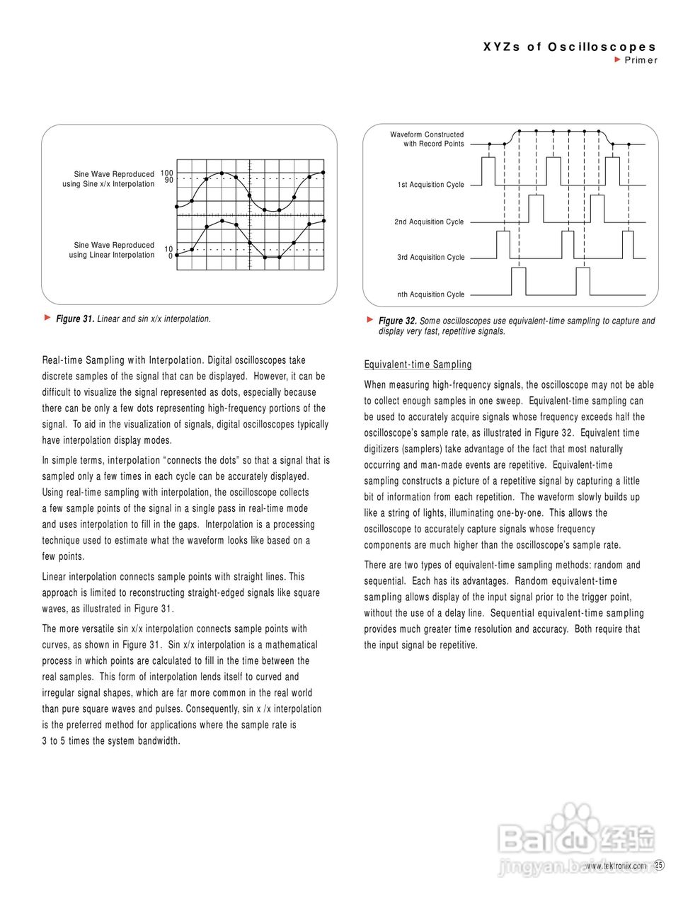 泰克 -TDS784C数字示波器说明书:[3]