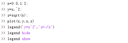 【MATLAB】绘图技巧(3)——图例标注函数legend