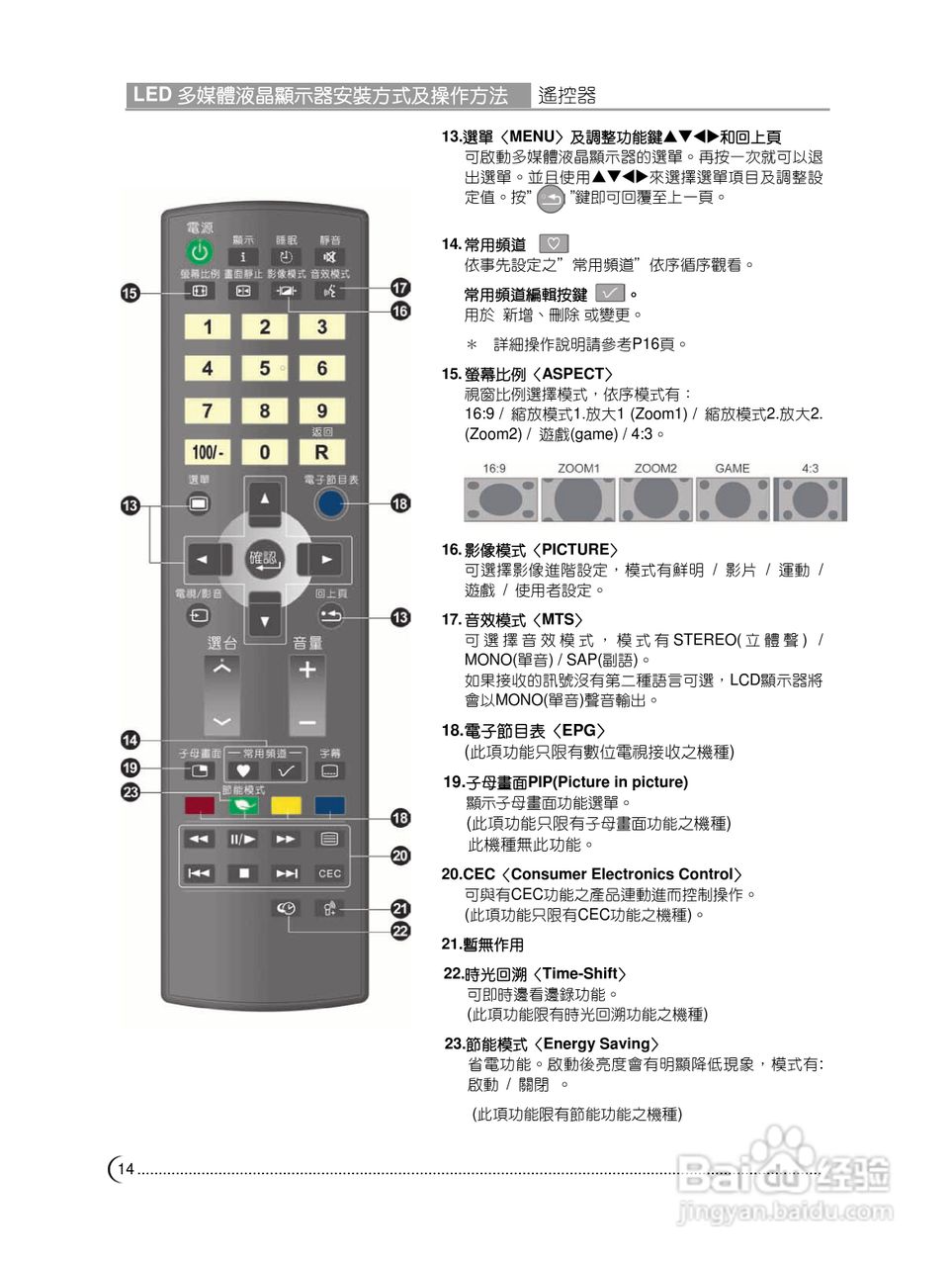 奇美多媒体液晶显示器TL-24L6000T型使用说明书:[2]