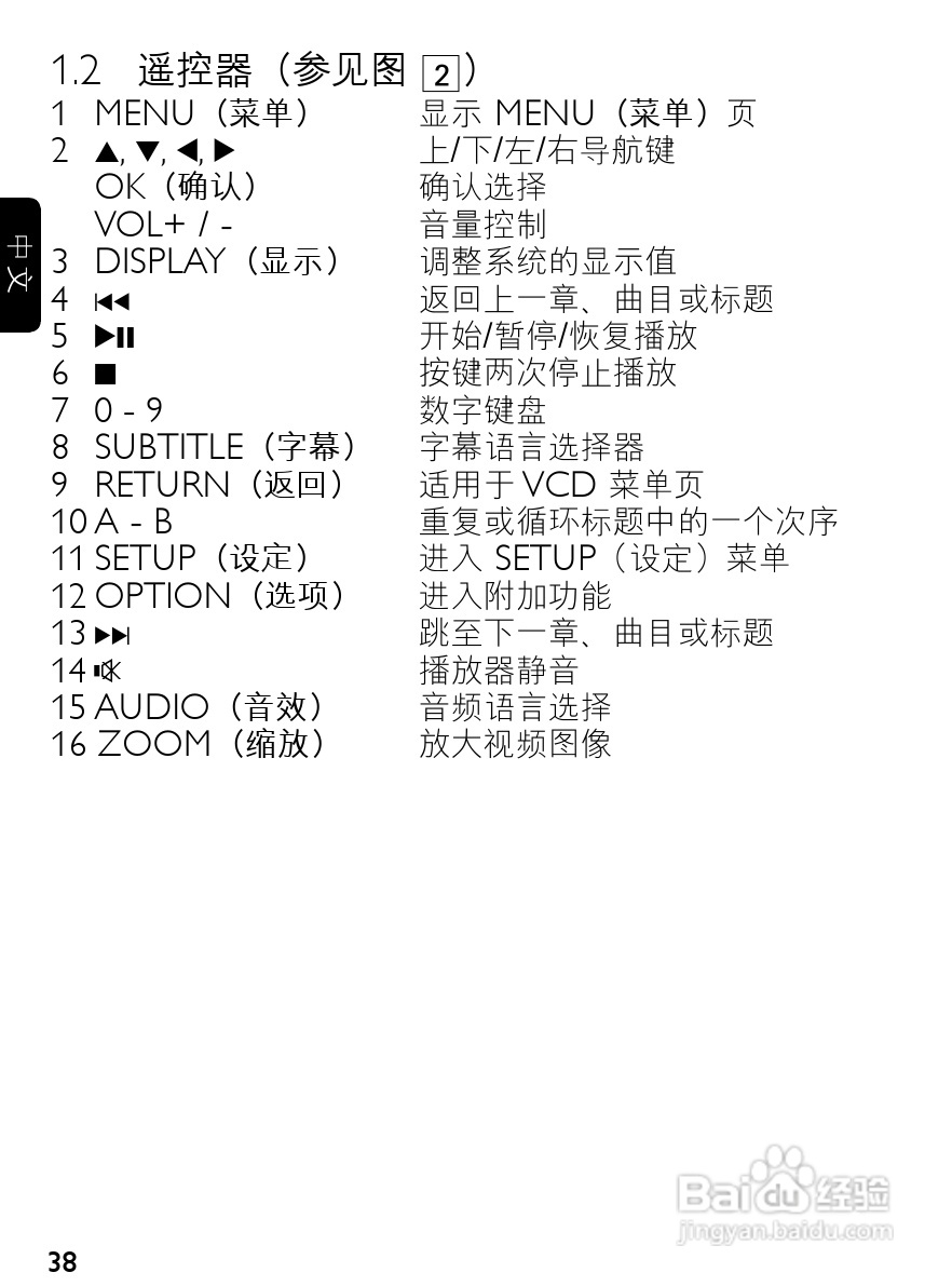 飞利浦PET940便携式DVD播放机说明书:[1]