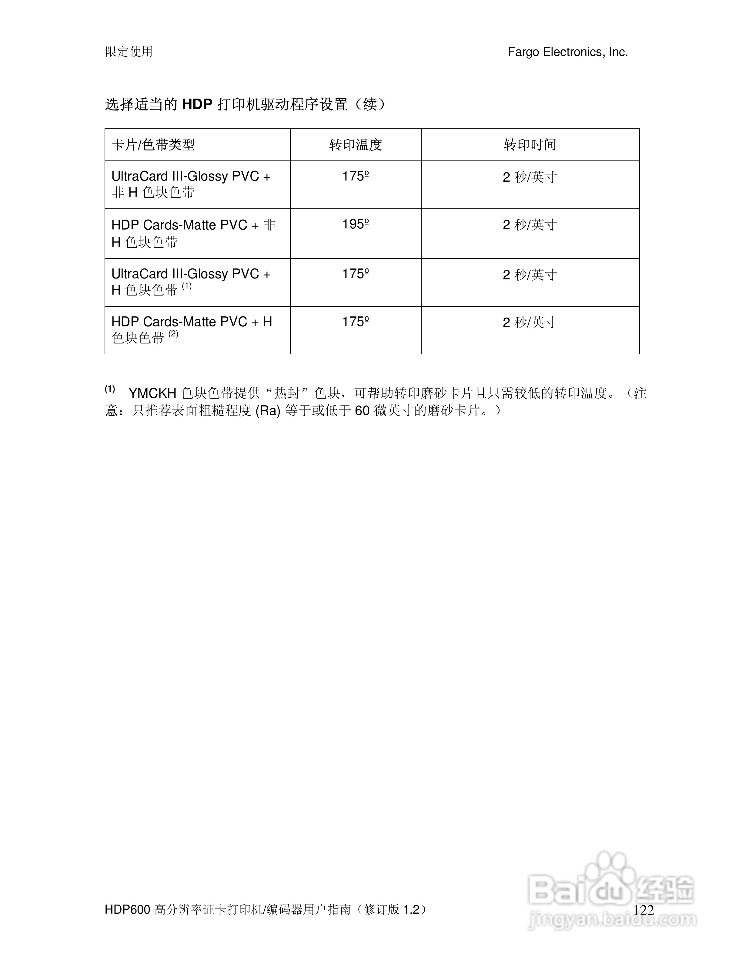 HDP600高分辨率证卡打印机用户指南:[13]