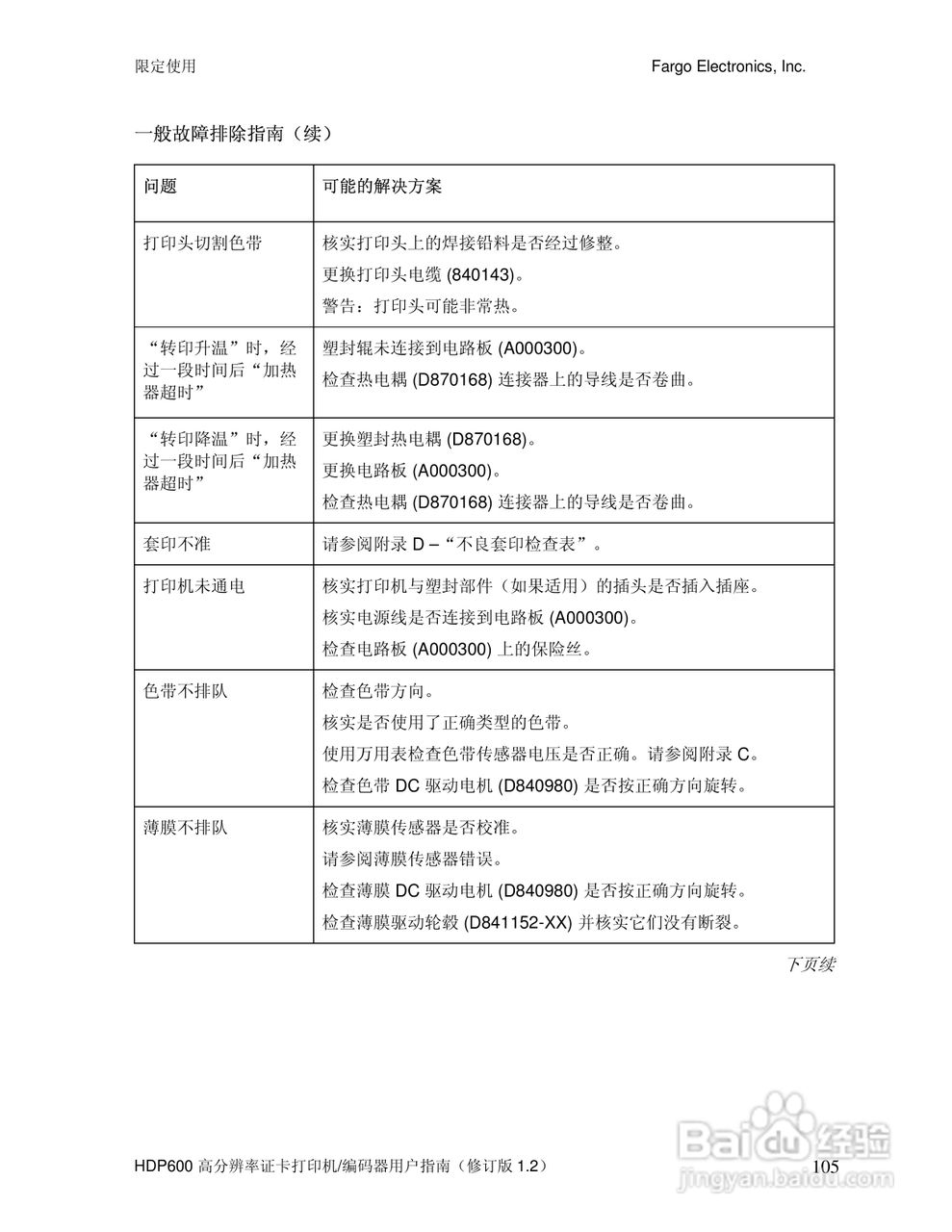 HDP600高分辨率证卡打印机用户指南:[11]