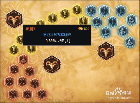 S6LOL打野赵信的天赋与符文