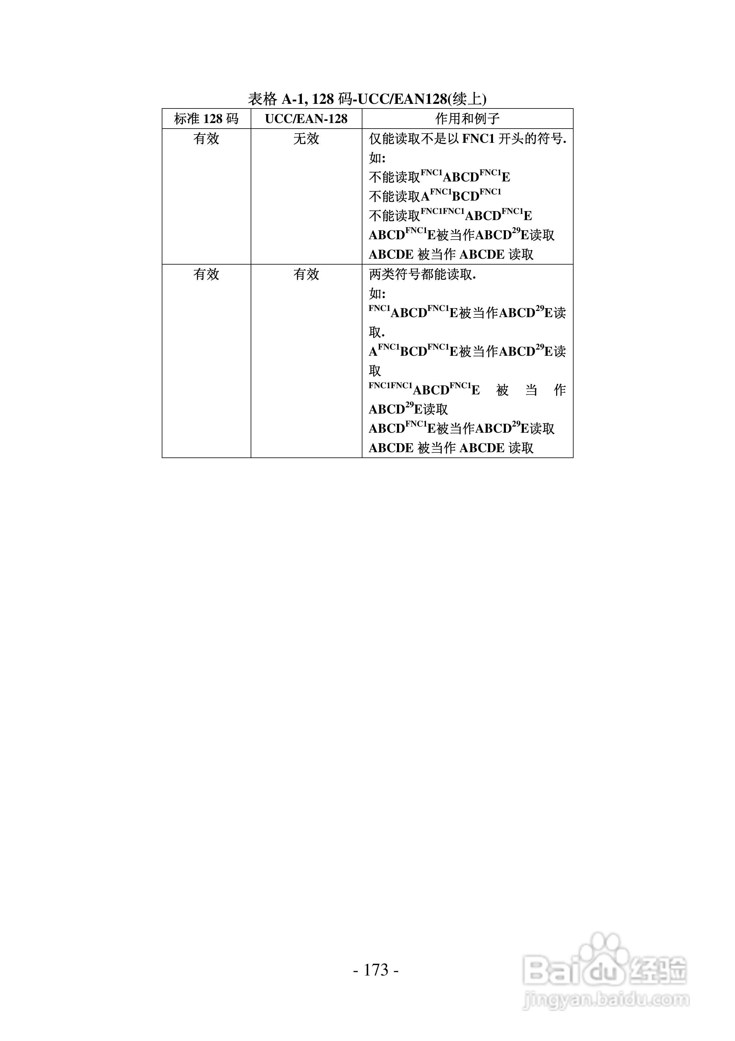 FG2016条码扫描器说明书:[18]