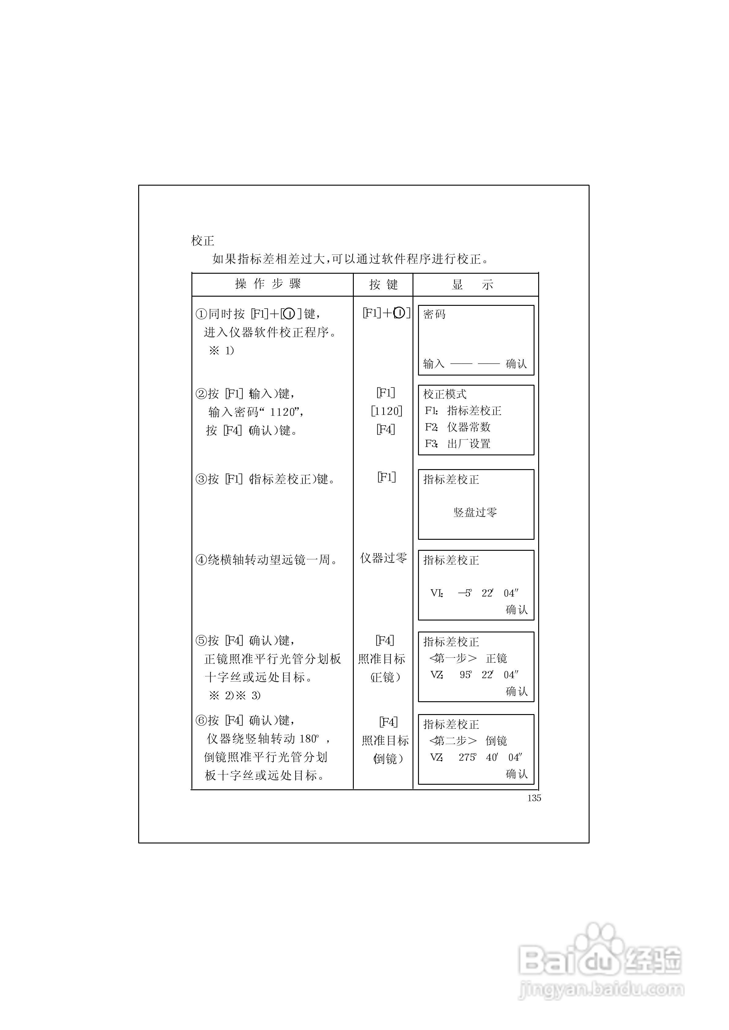 RTS600系列电子全站仪使用说明书:[15]