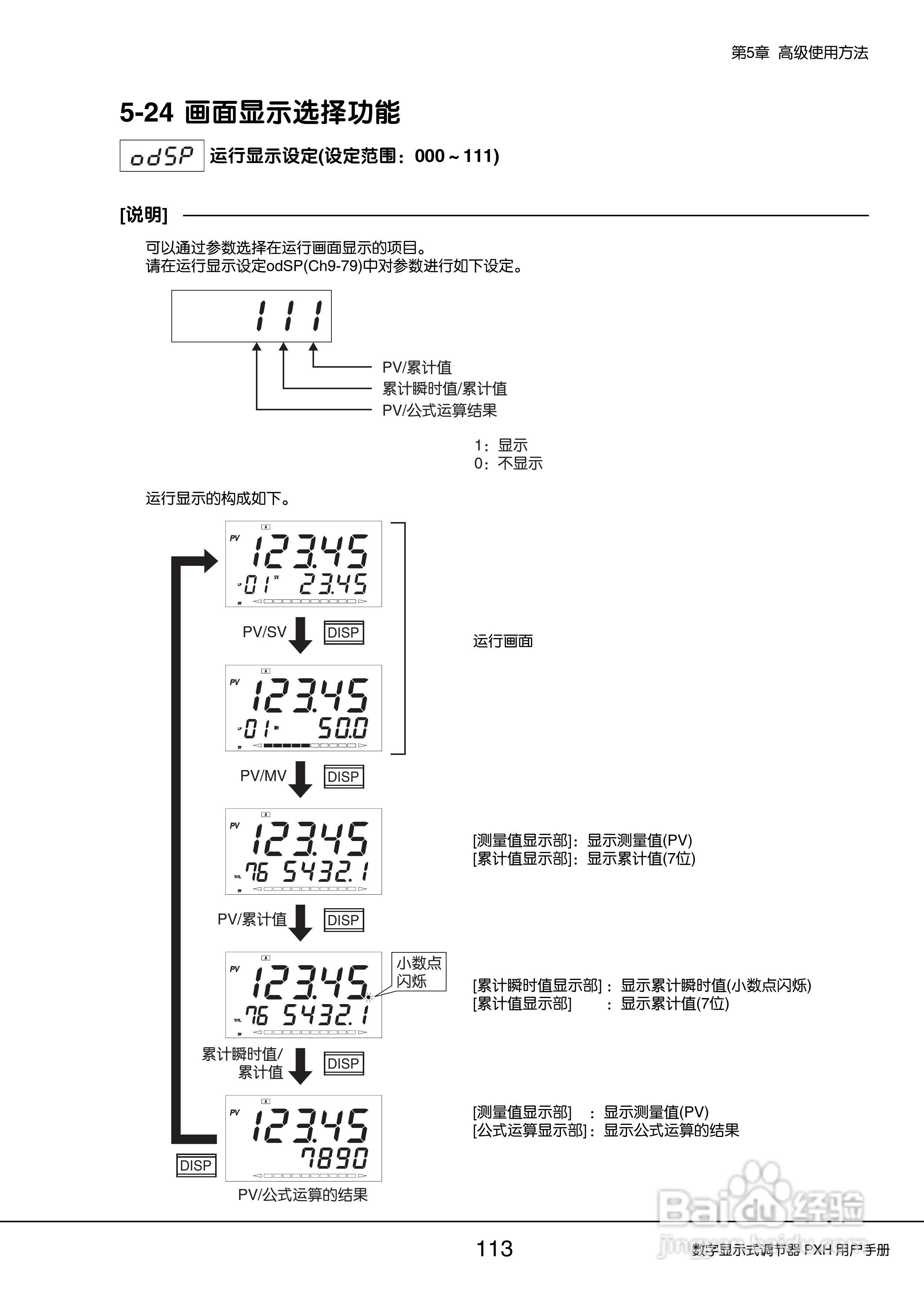富士PXH加热/制冷控制型数字显示式调节器操作手册:[12]