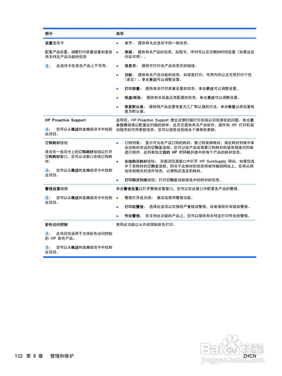 惠普 COLOR LASERJET ENTERPRISE CP4525打印机说明书:[15]