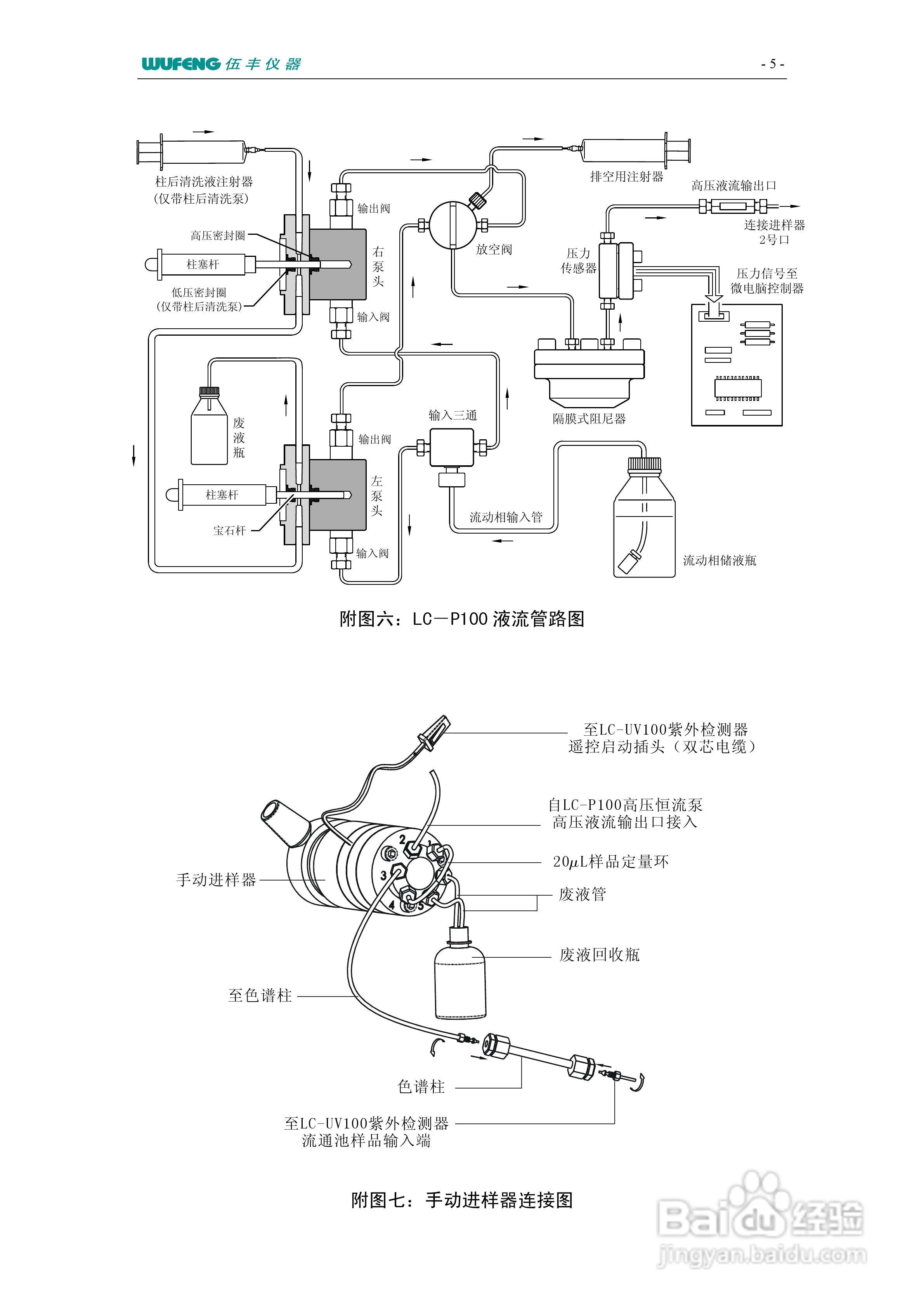 LC-100Plus液相色谱仪使用说明书:[7]