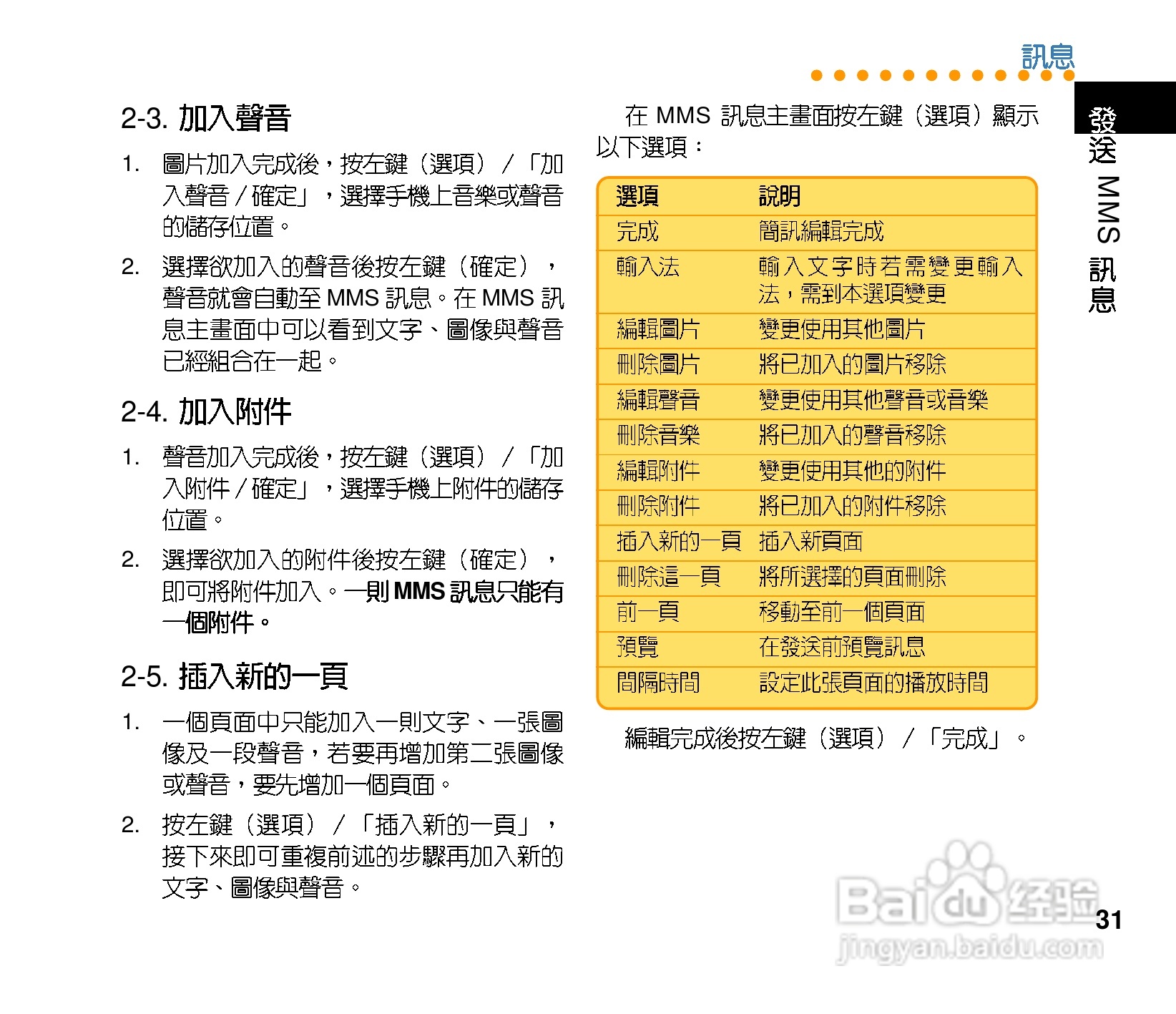 华硕手机V75型说明书:[4]