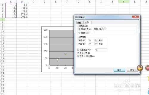 线性关系中标准曲线的做法