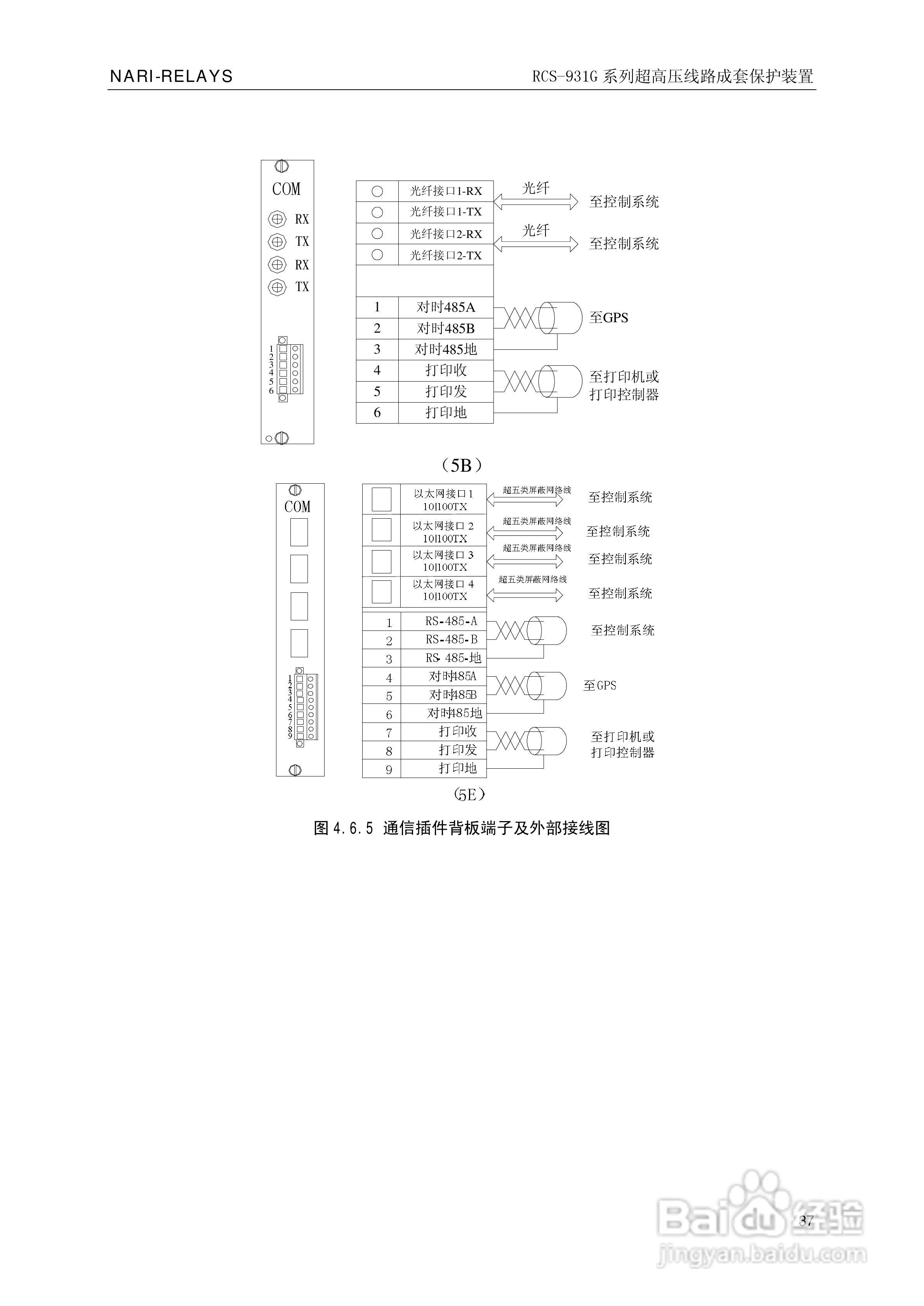 RCS-931G系列超高压线路电流差动保护装置技术和使用说:[5]