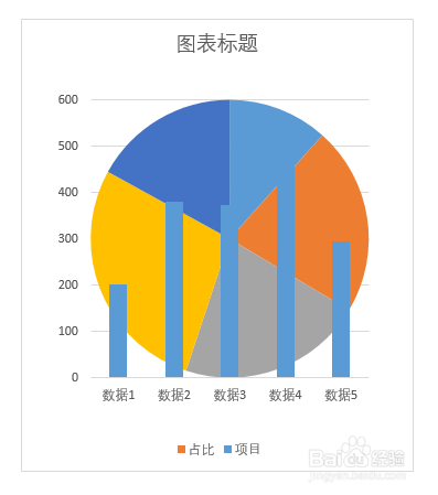 excel中怎樣製作柱形圖和餅圖的組合圖