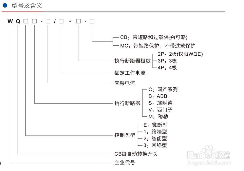 双电源自动转换开关