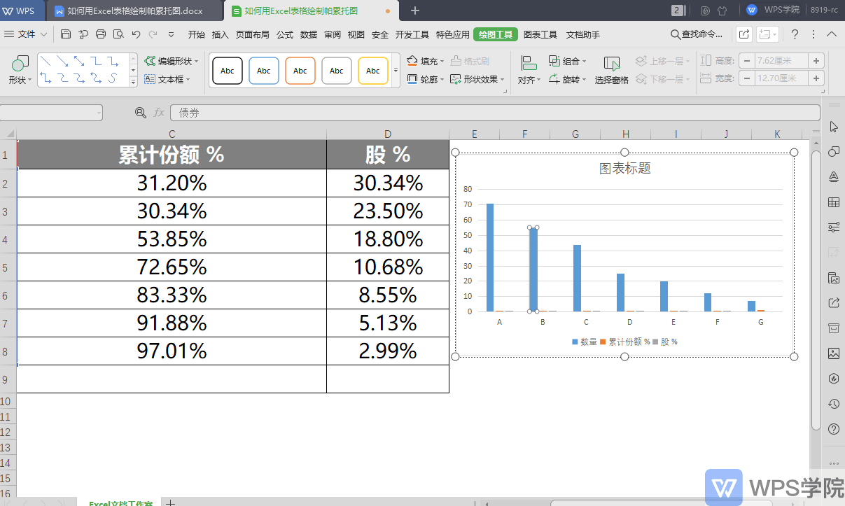 如何用表格 绘制帕累托图