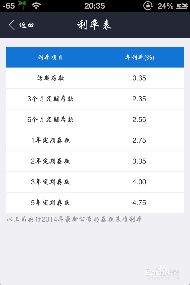 iphone版支付宝怎么使用理财小工具和记账本