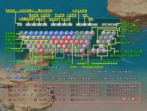Windows快捷键,操作更便捷