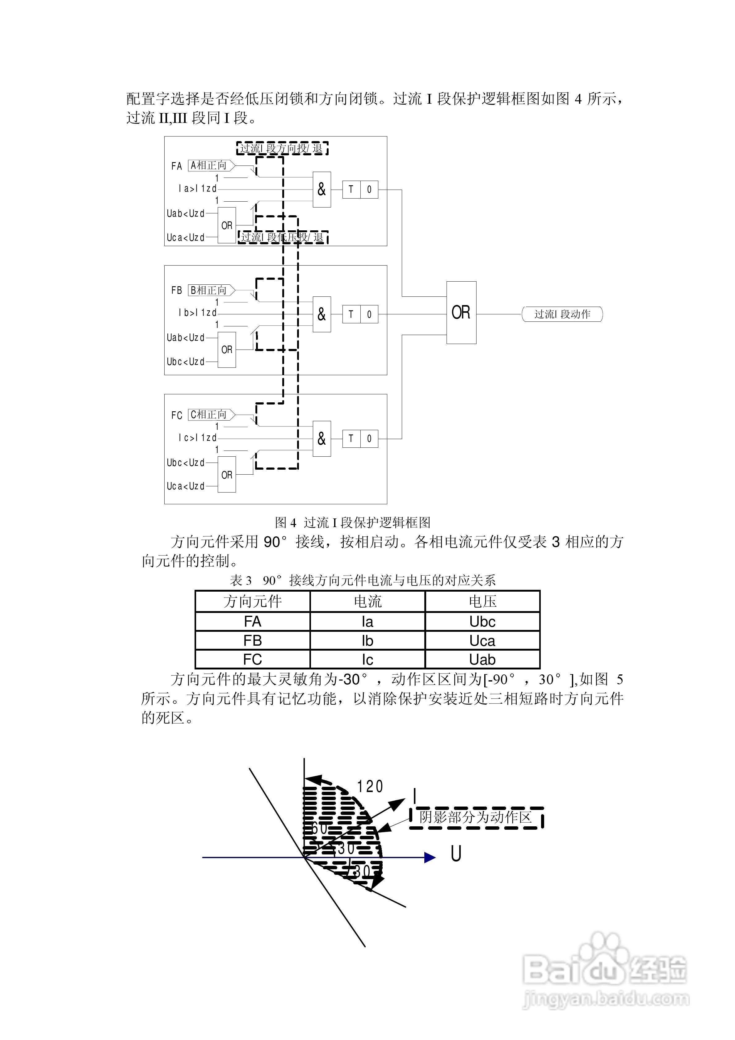 NSP788(v2.0)馈线保护及测控装置技术说明书:[1]