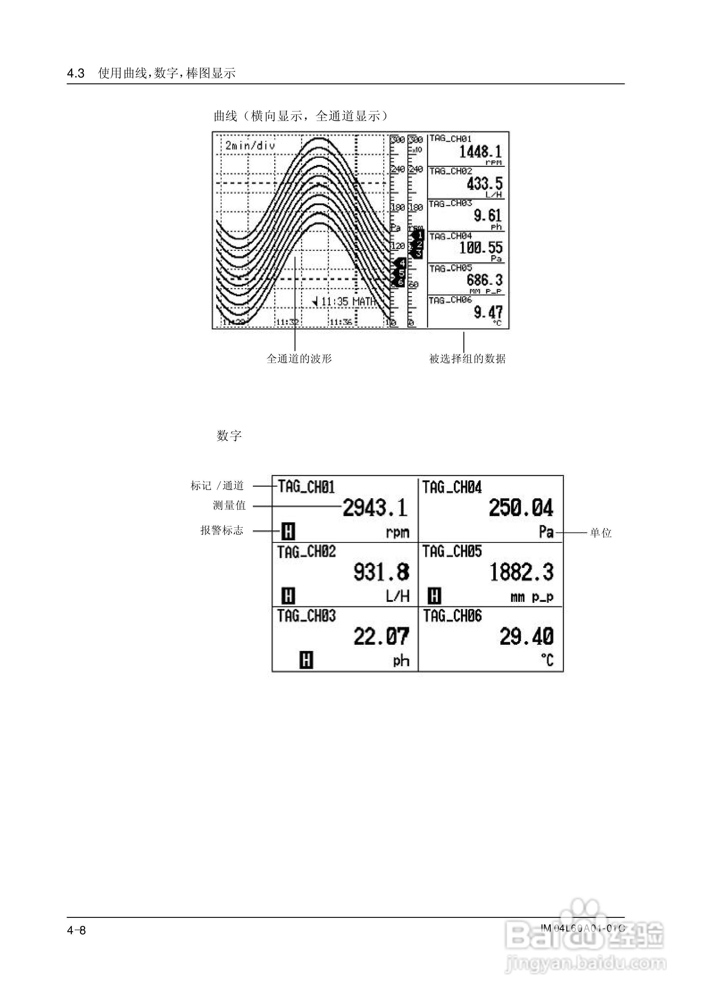 AX100无纸记录仪说明书:[9]