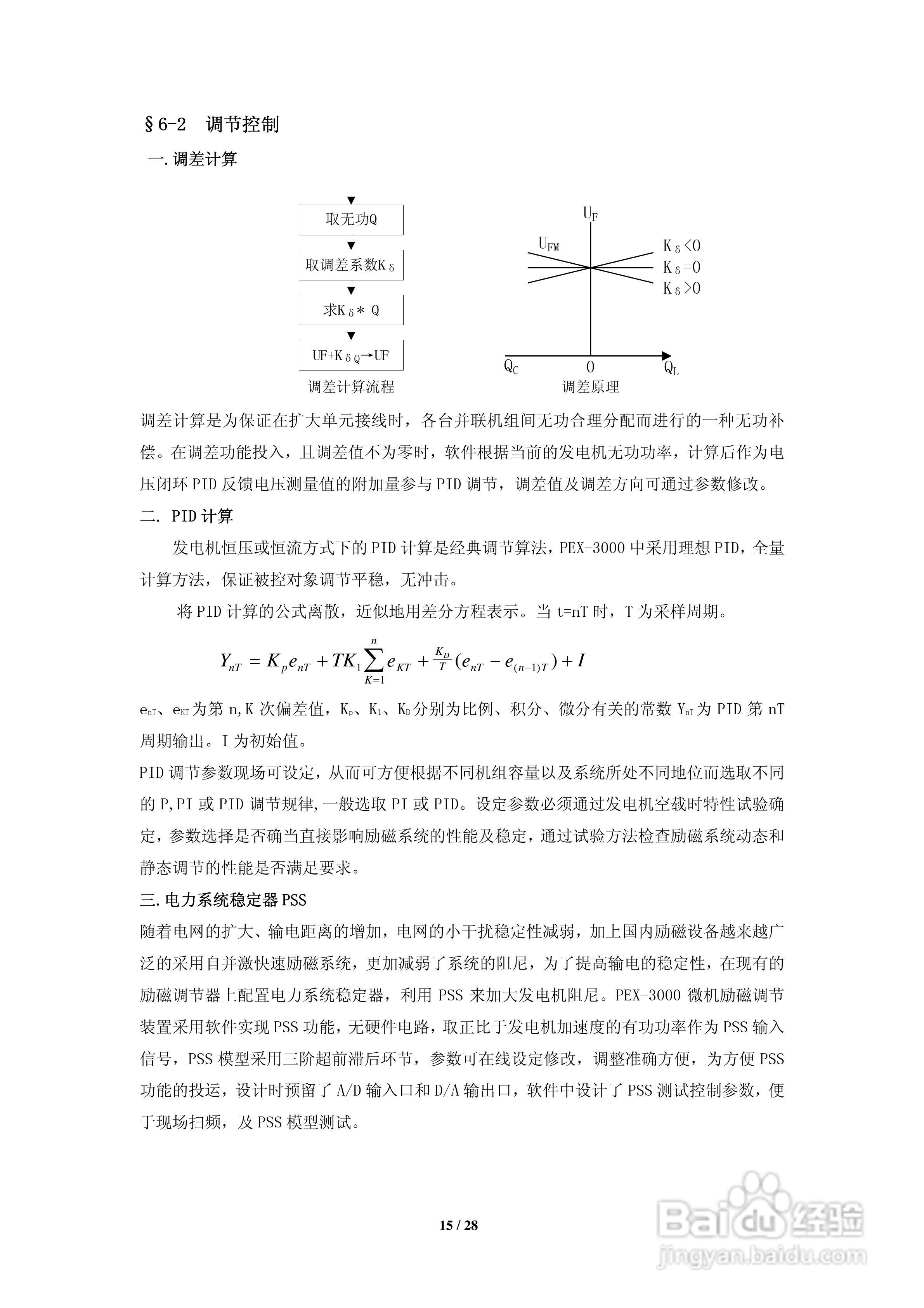 鹏智PEX-3000微机励磁调节装置说明书:[2]