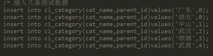 商品类别管理CI