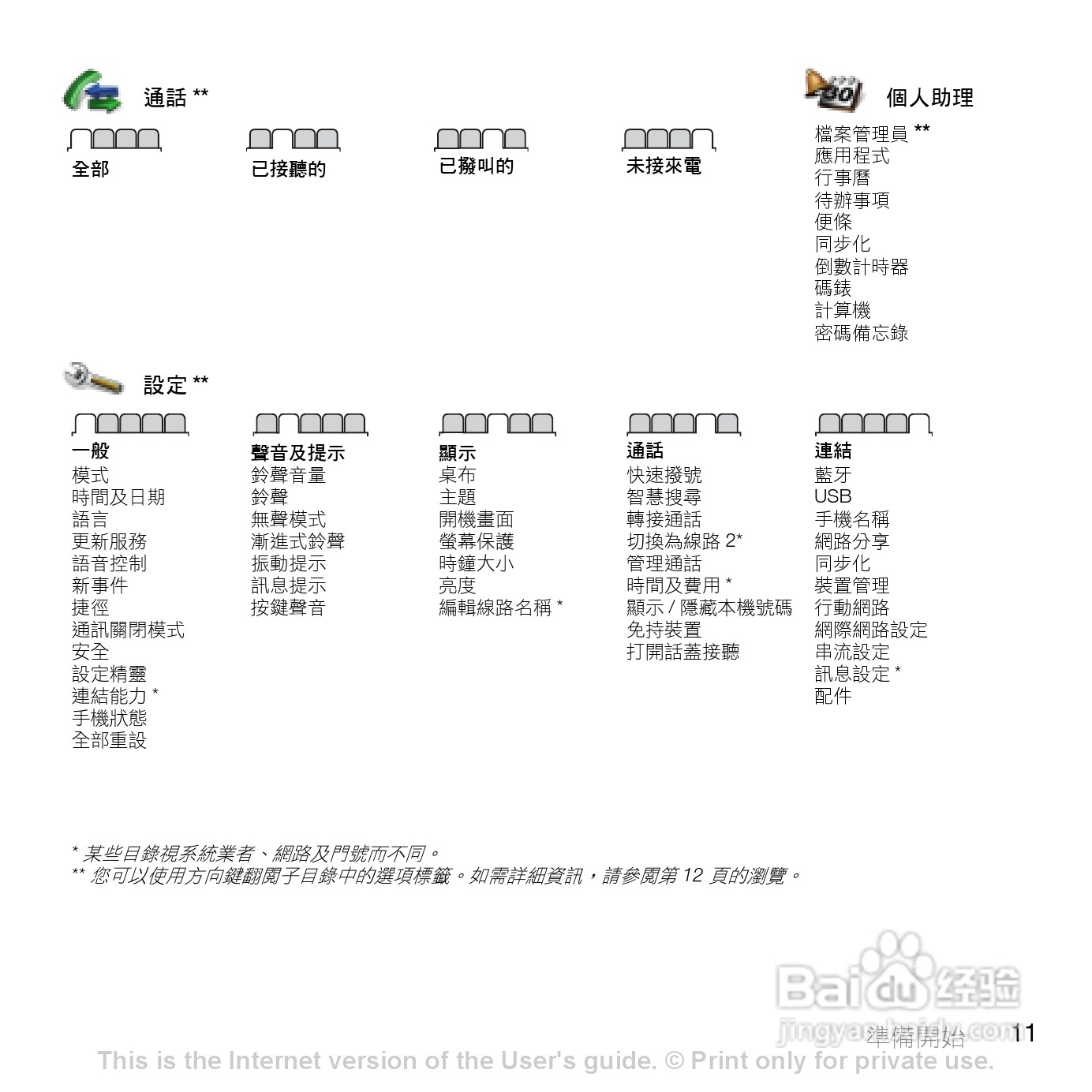 索尼爱立信Z770i手机使用说明书:[2]