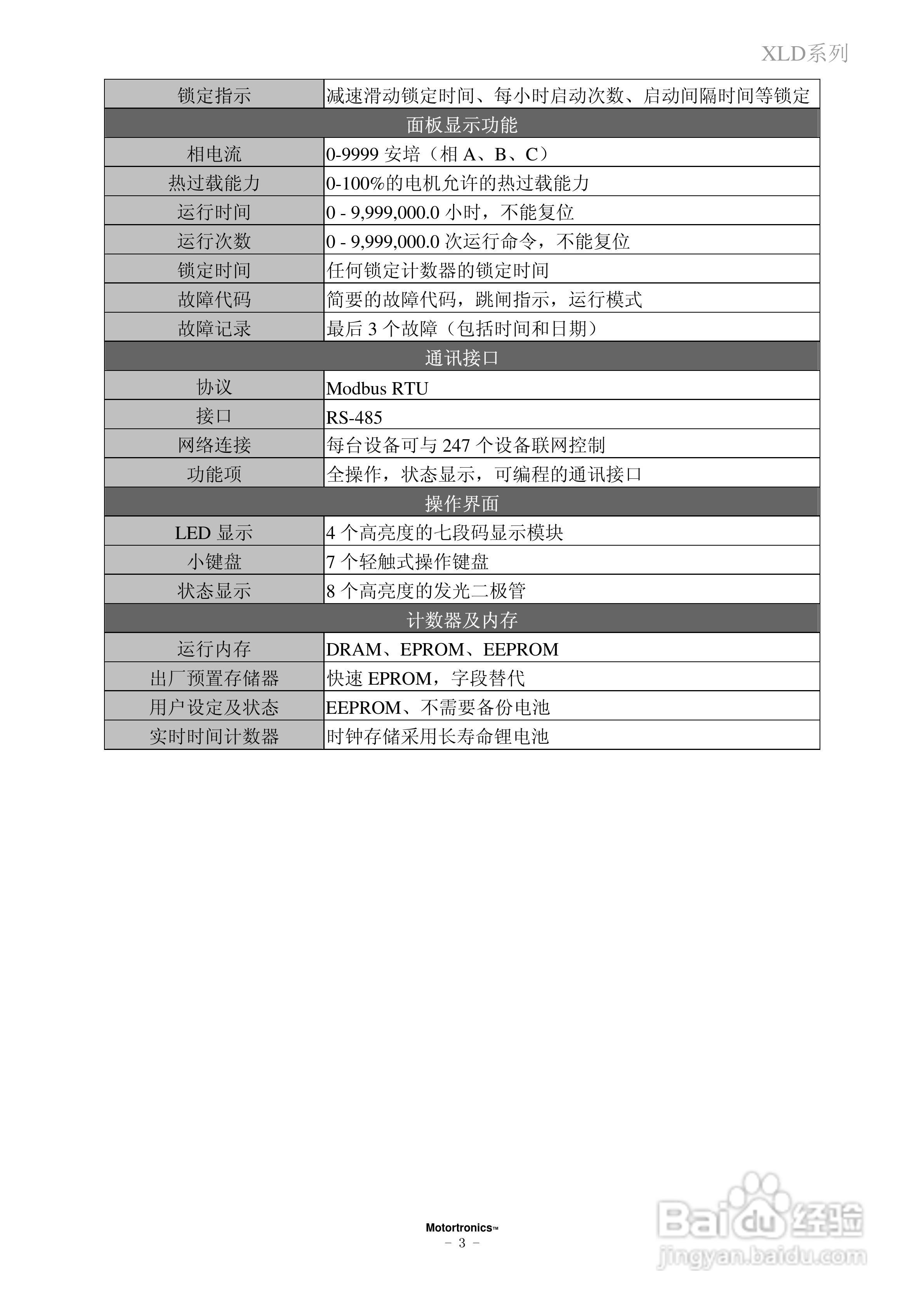 摩托托尼XLD软起动器中文说明书:[1]