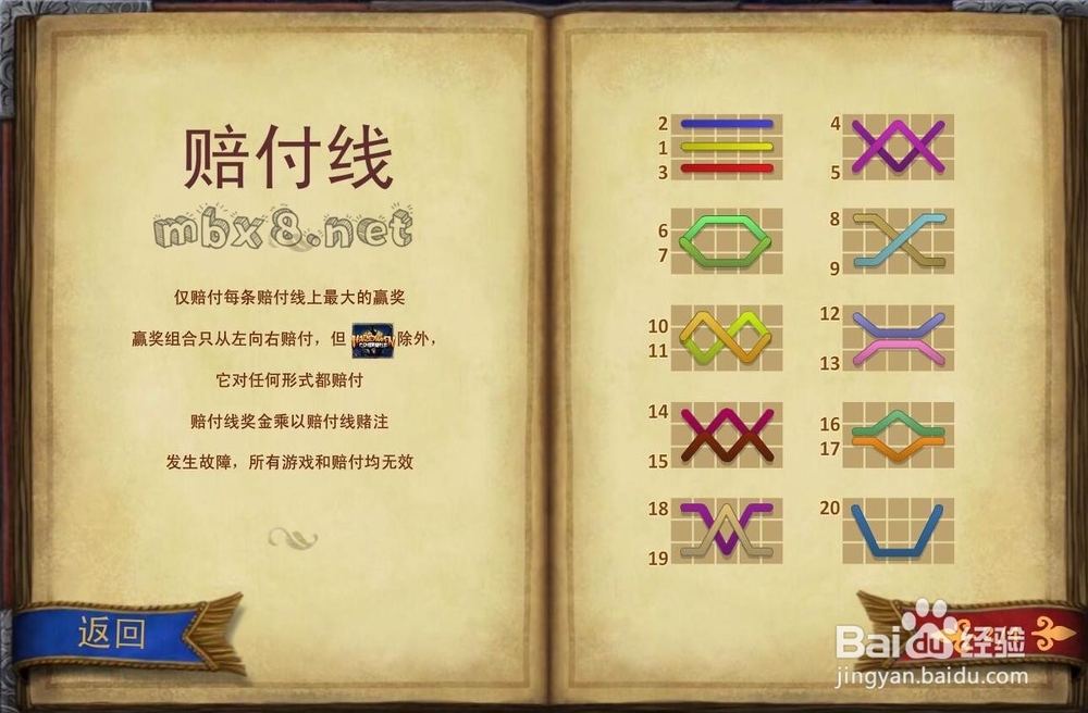电子游戏介绍万圣节惊奇之夜
