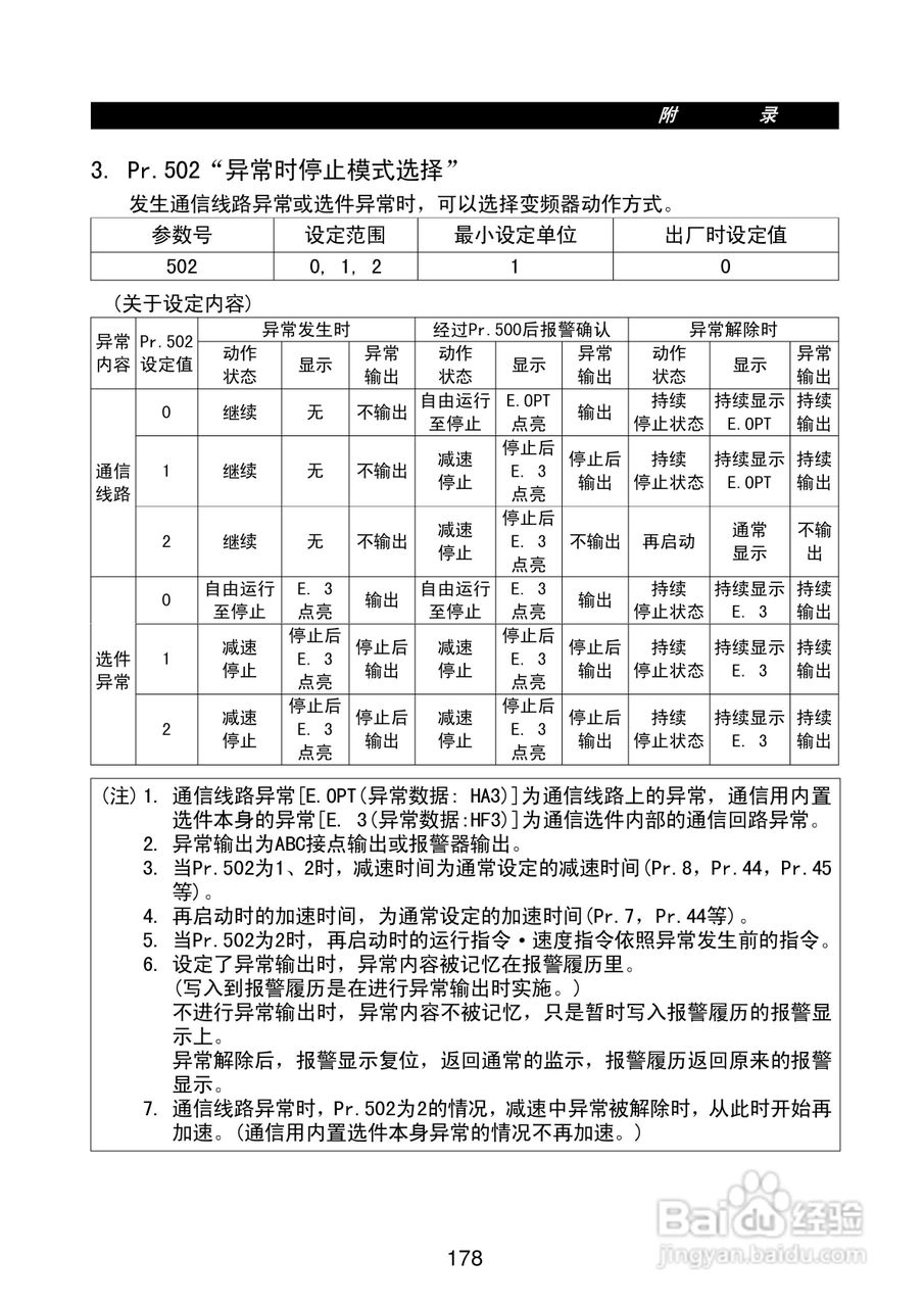 FR-E500系列变频调速器使用手册:[20]