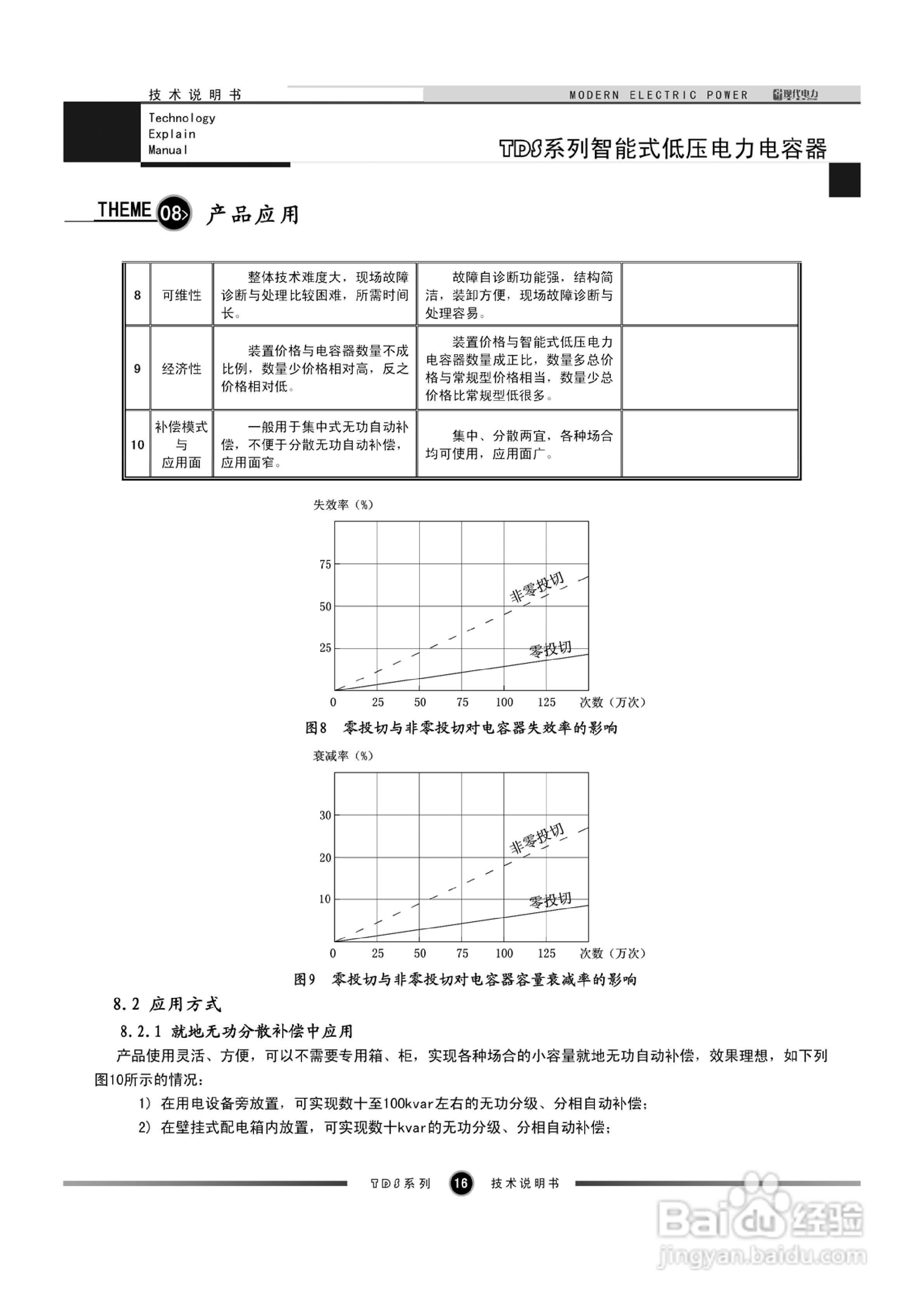 TDS系列智能式低压电力电容器技术说明书:[3]