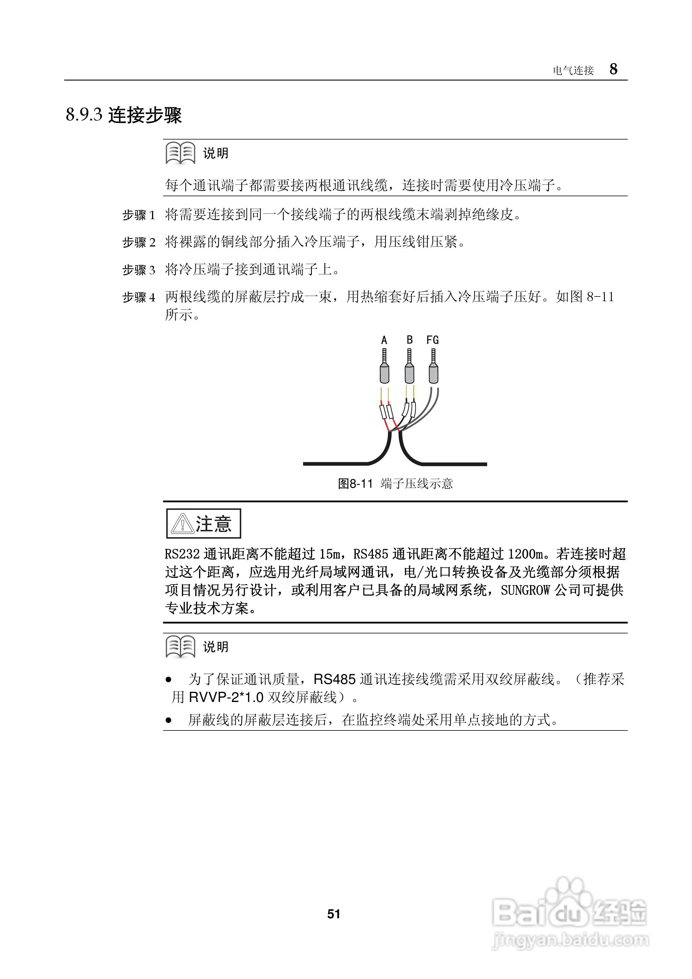 SG250KLV光伏并网逆变器使用手册:[6]