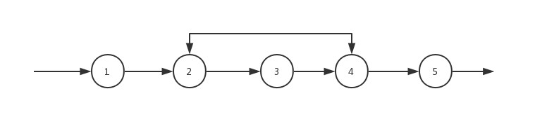 <b>双代号网络图绘图时需要注意的基本原则（2</b>