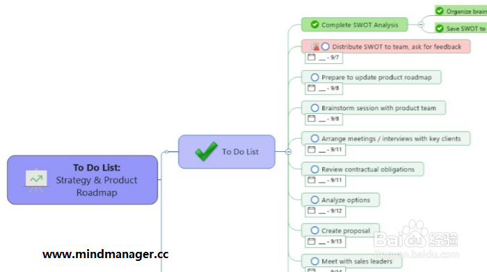MindManager 思维导图2018 中文版功能介绍