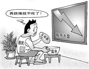 教你怎么炒股和详细介绍炒股的相关知识