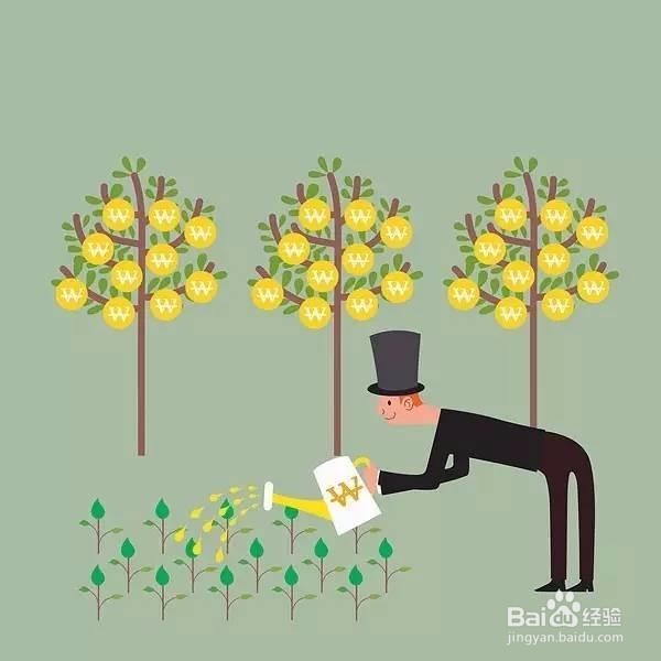 美易理财常见问题