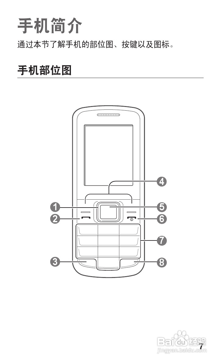 三星SCH-E319手机使用说明书:[1]