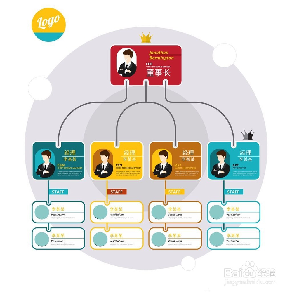 企业怎么搭建专属的员工福利平台?