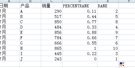 Excel中排位函数的使用(QUARTILE、RANK等)
