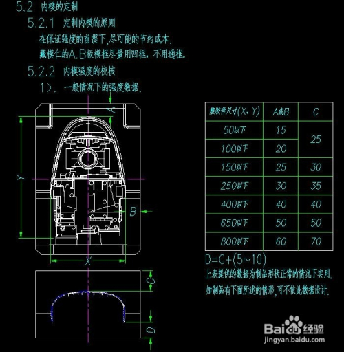 怎么根据产品尺寸确定模架大小 (图3) 塑料模具模架大小的选择