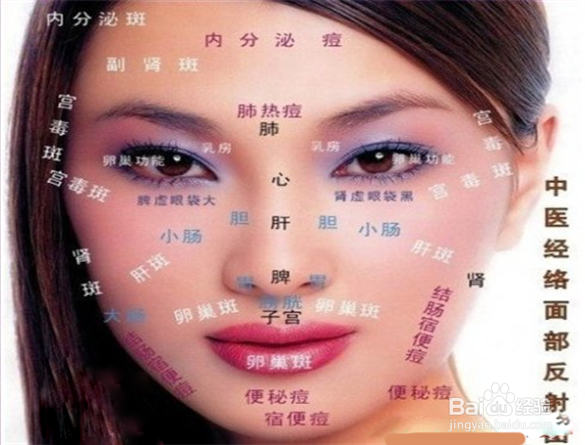 脸上的痘痘如何处理可以不留痕迹?