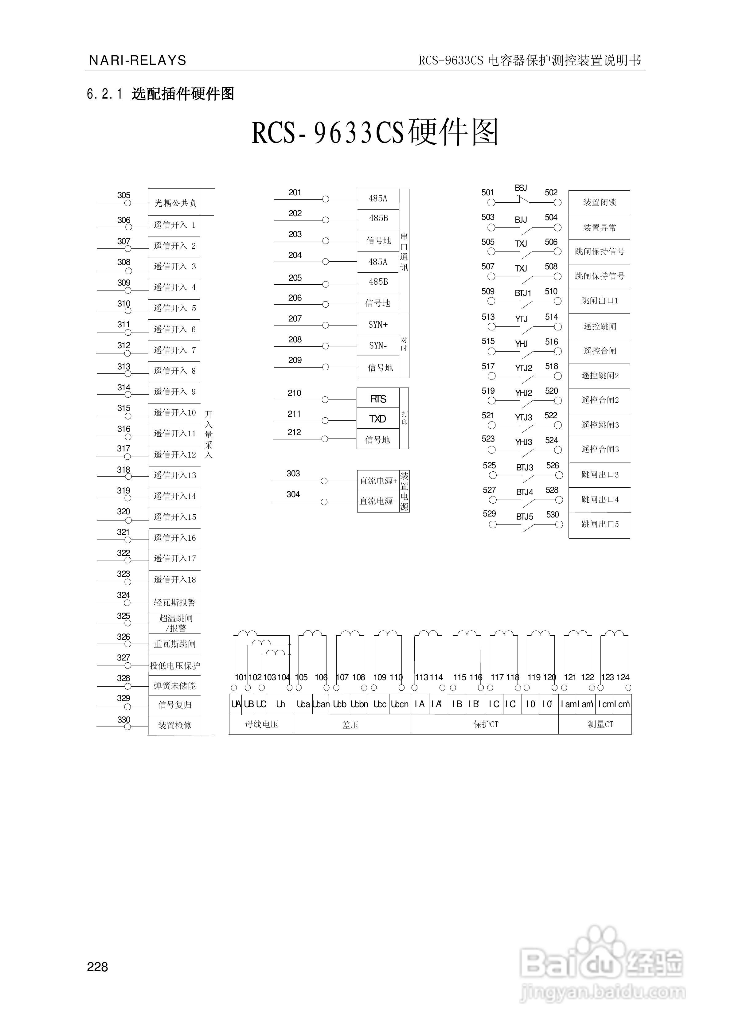 南瑞继保RCS-9681CS变压器后备保护测控装置说明书:[24]
