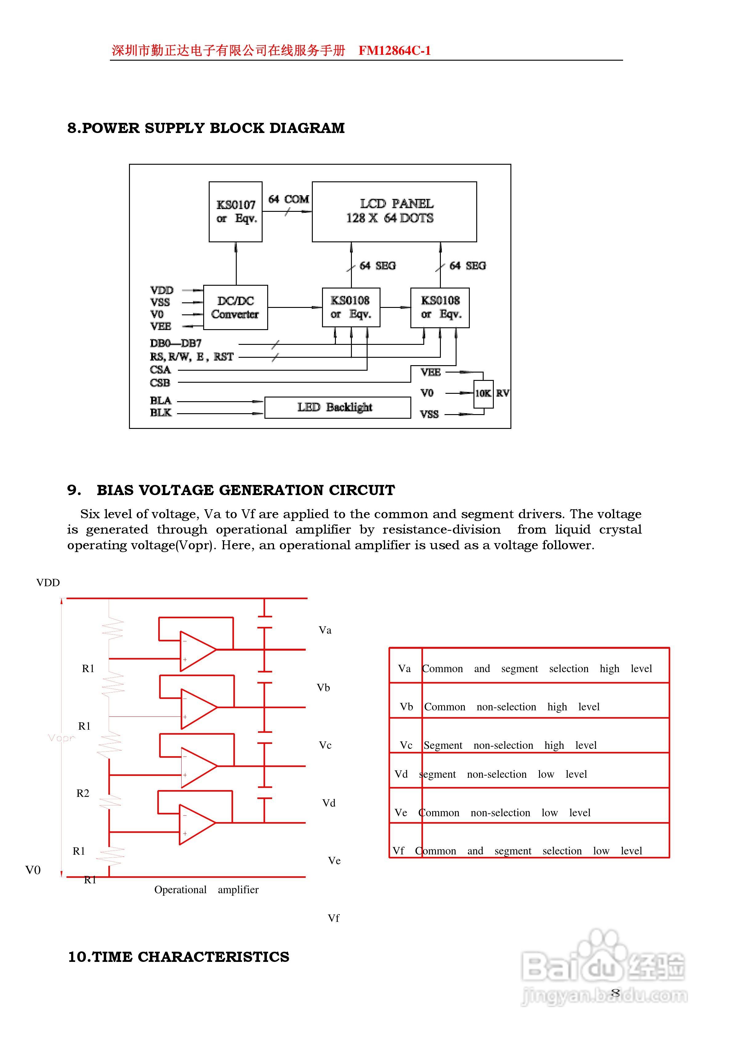 FM12864C-1图形液晶显示模块使用手册:[1]