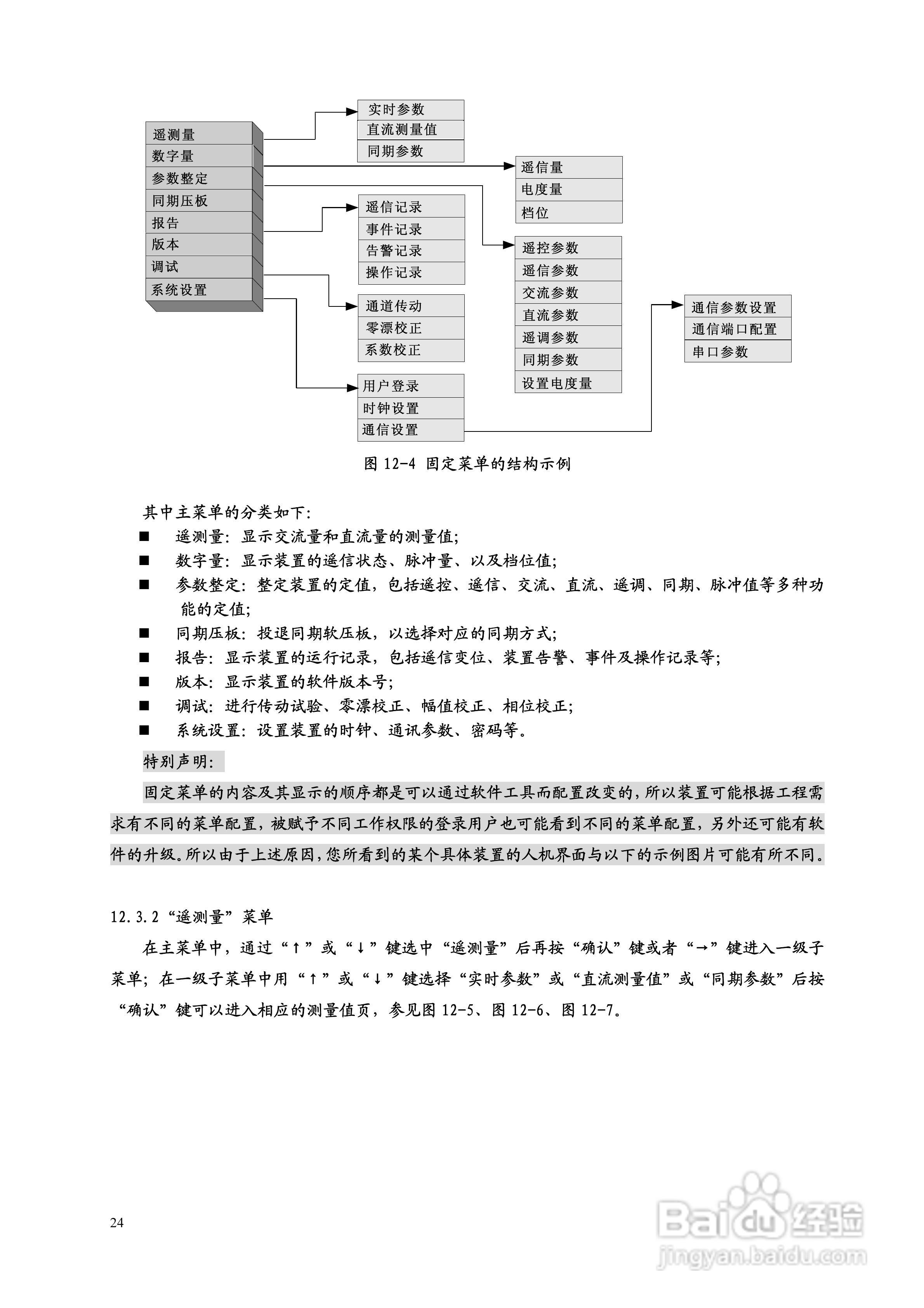 许继FCK-801A微机测控装置技术使用说明书:[3]