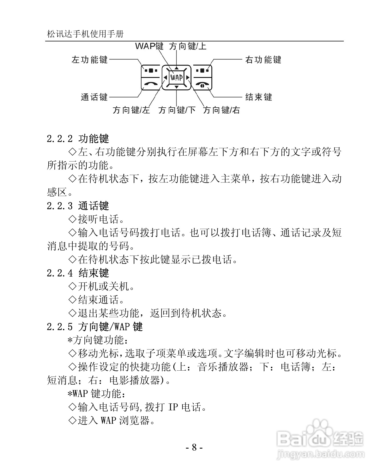 TSD TS923手机说明书:[1]